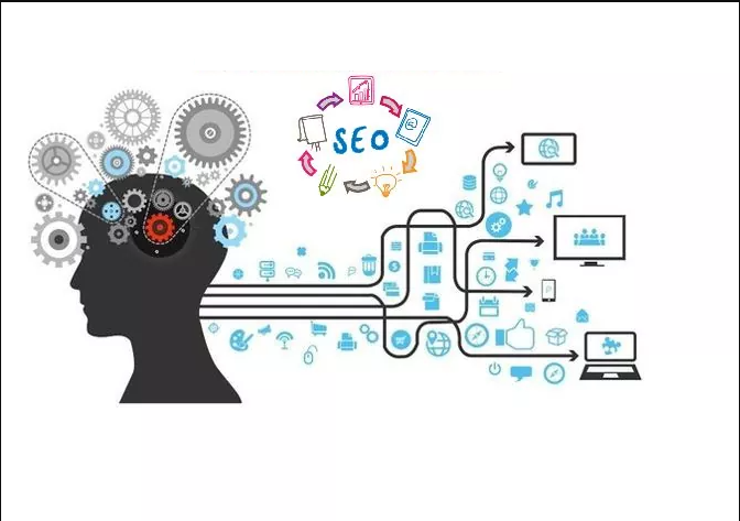 What is Artificial Intelligence in SEO? - Seomaester