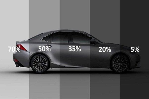  How Car Tinting Works in The Summers, and Why It’s Good for You?