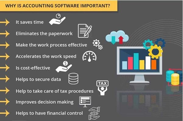  Benefits of Accounting Software For Small Business