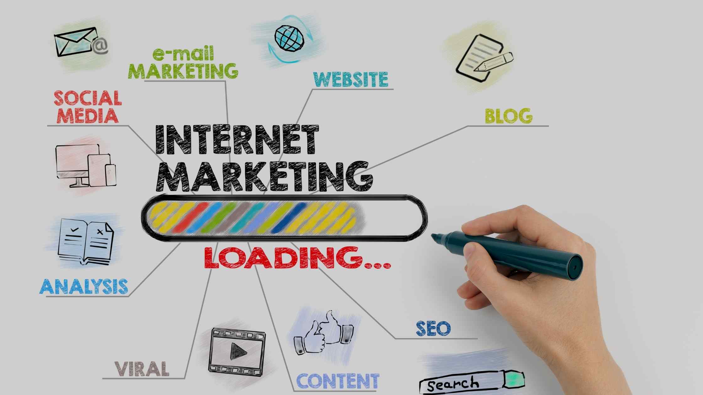 10 Things You Can Do to Improve Your Internet Marketing