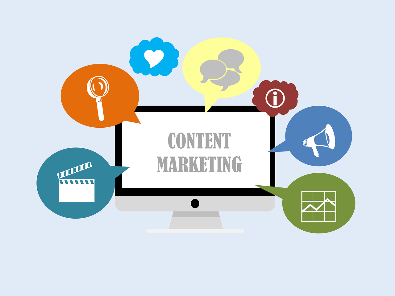  How Content Marketing Can Help Your Business