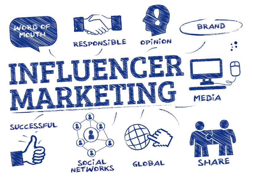  Why Influencer Marketing Is An Important Part Of Your Business Strategy?