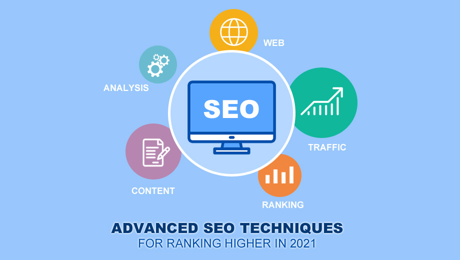  What You Need To Change About Your SEO Techniques In 2021