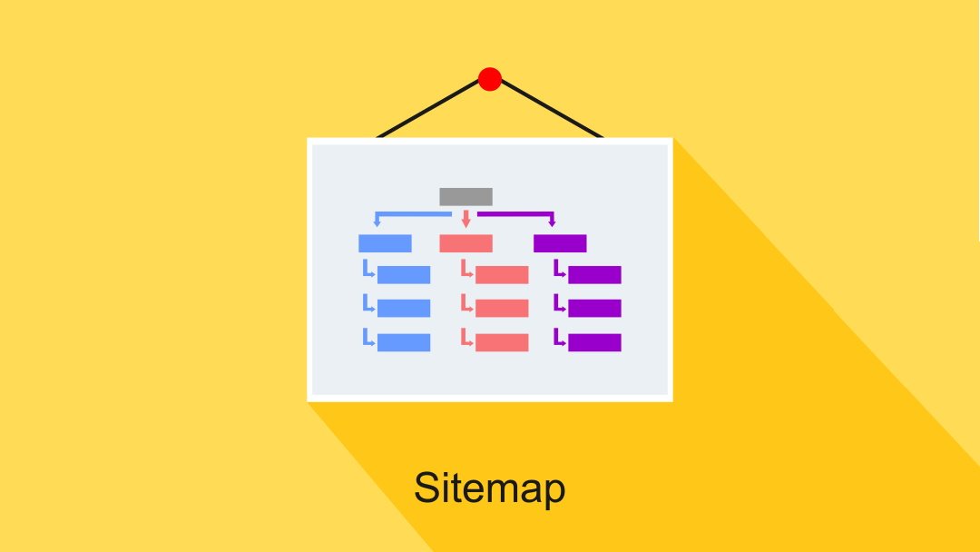 Guide To Sitemaps